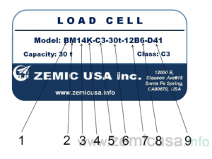Маркировка тензодатчиков ZEMIC: вся информация о датчике в одной строке! Маркировка тензодатчиков ZEMIC: вся информация о датчике в одной строке!